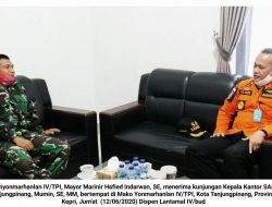 Danyonmarhanlan IV/TPI Terima Kunjungan Kakan SAR Tanjungpinang
