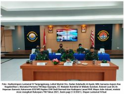Melalui Vicon Kadisminpers Lantamal IV Ikuti Rakorpers TNI 2021