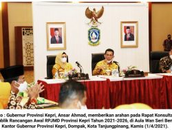 Ansar Ahmad Buka Rapat Konsultasi Publik RPJMD 2021-2026