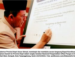Ansar Ahmad Bahas Pengendalian Inflasi dengan Bupati/Walikota Se-Kepri