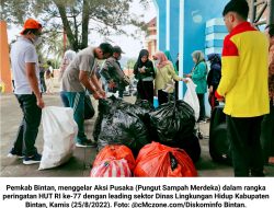 Aksi Pusaka Kumpulkan 56,29 Kg Sampah