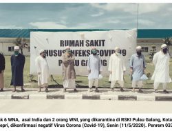 Dikarantina di RSKI, 6 WNA dan 2 WNI Dikonfirmasi Negatif Covid-19