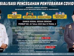 Pelanggar Protokoler Covid -19, Dikampar Bakal Segera di Denda ?