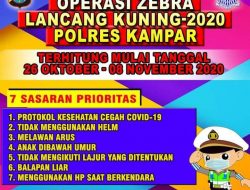 Ops Zebra 2020, Berikut Tujuh Sasaran Prioritas