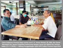 Martabak Har dan Politik Hati