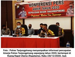 Ini Pencapaian Kinerja Polres Tanjungpinang Sepanjang Tahun 2020