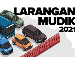 Setelah Larangan Mudik 2021, Inilah Syarat Keluar Kota