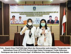 Tekan Angka Kekerasan Perempuan dan Anak, Pemprov Kepri Terbitkan Pergub Pembentukan UPTD PPA