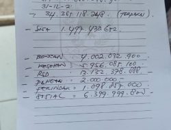 46 Miliar Dana Covid-19 Tahun 2020 Disalahgunakan, Pansus Covid-19 Rincikan ini