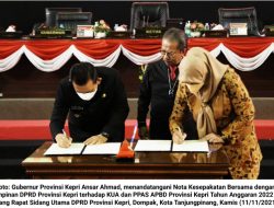 APBD Kepri 2022 di Plot Rp 3.850 Triliun