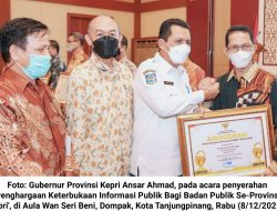 Nilai IKIP Kepri 2021 di Atas Rata-rata Nasional