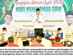 Ansar Ahmad Serahkan Bantuan Rp. 920 Juta untuk Masjid Al-Uswah