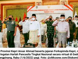 Bersama Forkopimda, Ansar Ahmad Ikuti Upacara Peringatan Harlah Pancasila Secara Virtual
