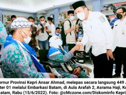 Lepas 449 JCH, Ansar Ahmad Berikan Bantuan Uang Tunai dan Bingkisan Makanan Olahan UMKM Kepri