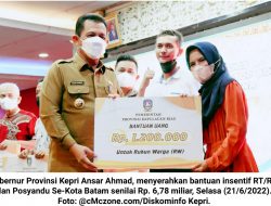 Pemprov Kepri Beri Insentif RT/RW dan Posyandu Se-Kota Batam, Ansar Ahmad: Bapak Ibu Tidak Usah Takut…