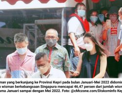 Kunjungan Wisman ke Kepri Naik Hingga 101.93 Persen