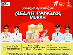 Kendalikan Inflasi di Daerah Perbatasan, Ansar Ahmad Buka Bazar Pangan Murah di Natuna