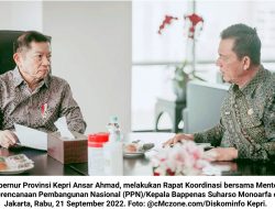 Bappenas Dorong Transformasi Ekonomi di Kepri: JBB jadi Pemicu…