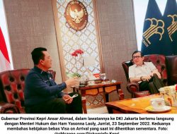 Bertemu Menkumham, Ansar Ahmad Minta Kebijakan Bebas VoA Diberlakukan Lagi…