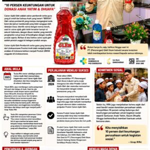 Ini Lah Sejarah Berdirinya Dan Sukses Nya Si Merah Gleh, Cairan Pembersih Serba Guna Di Balik Owner Yang Masih Muda . “10 Persen Keuntungan Untuk Donasi Anak Yatim & Dhuafa”